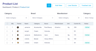 Inventory management software's product listing features