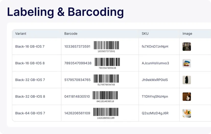 Labeling & Barcoding  Feature